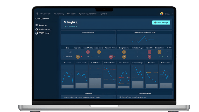 CCAPS - Counselor Laptop Profile Report (1)