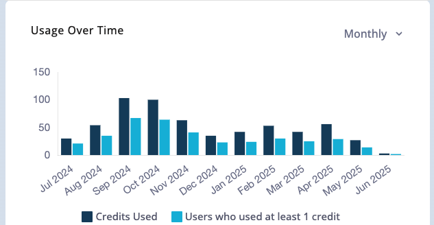 Screenshot 2025-06-05 at 1.29.07 PM