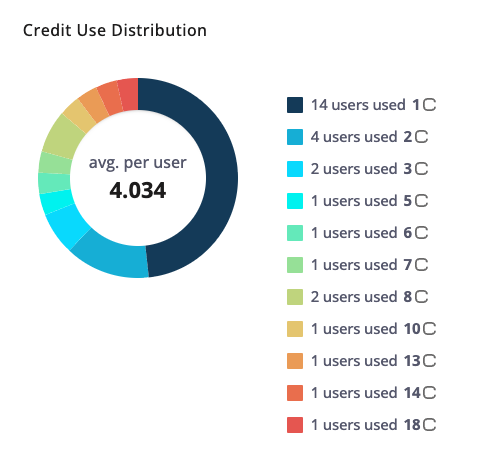 Screenshot 2025-06-05 at 2.34.31 PM