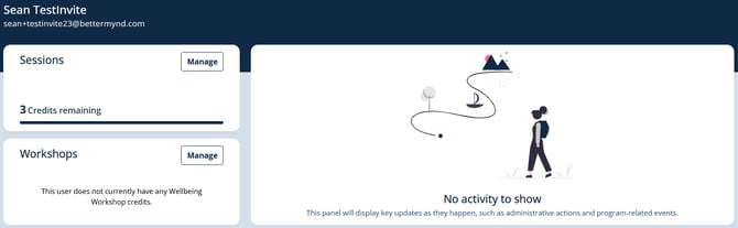 User Activity - No activity